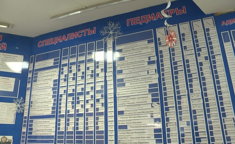 Проект «Бережливая поликлиника» на Камчатке – первые результаты
